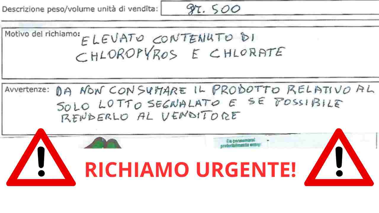 Contaminazione Da Pesticida Allarme Alimentare Per Un Prodotto